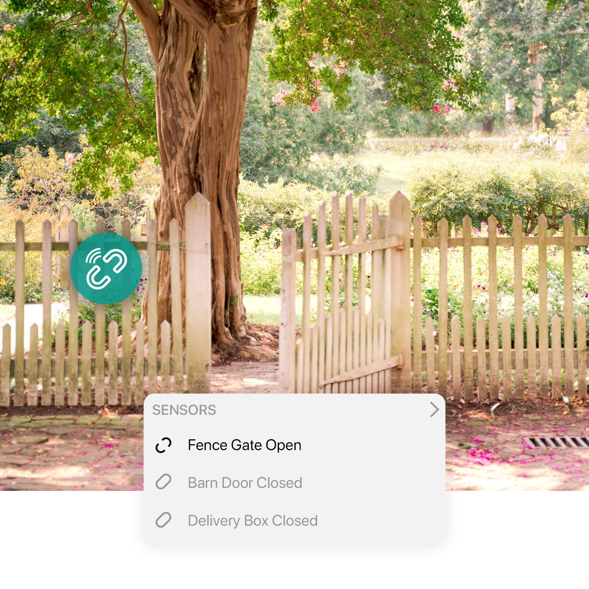 Receive notification in real time when your fence gate is opened 