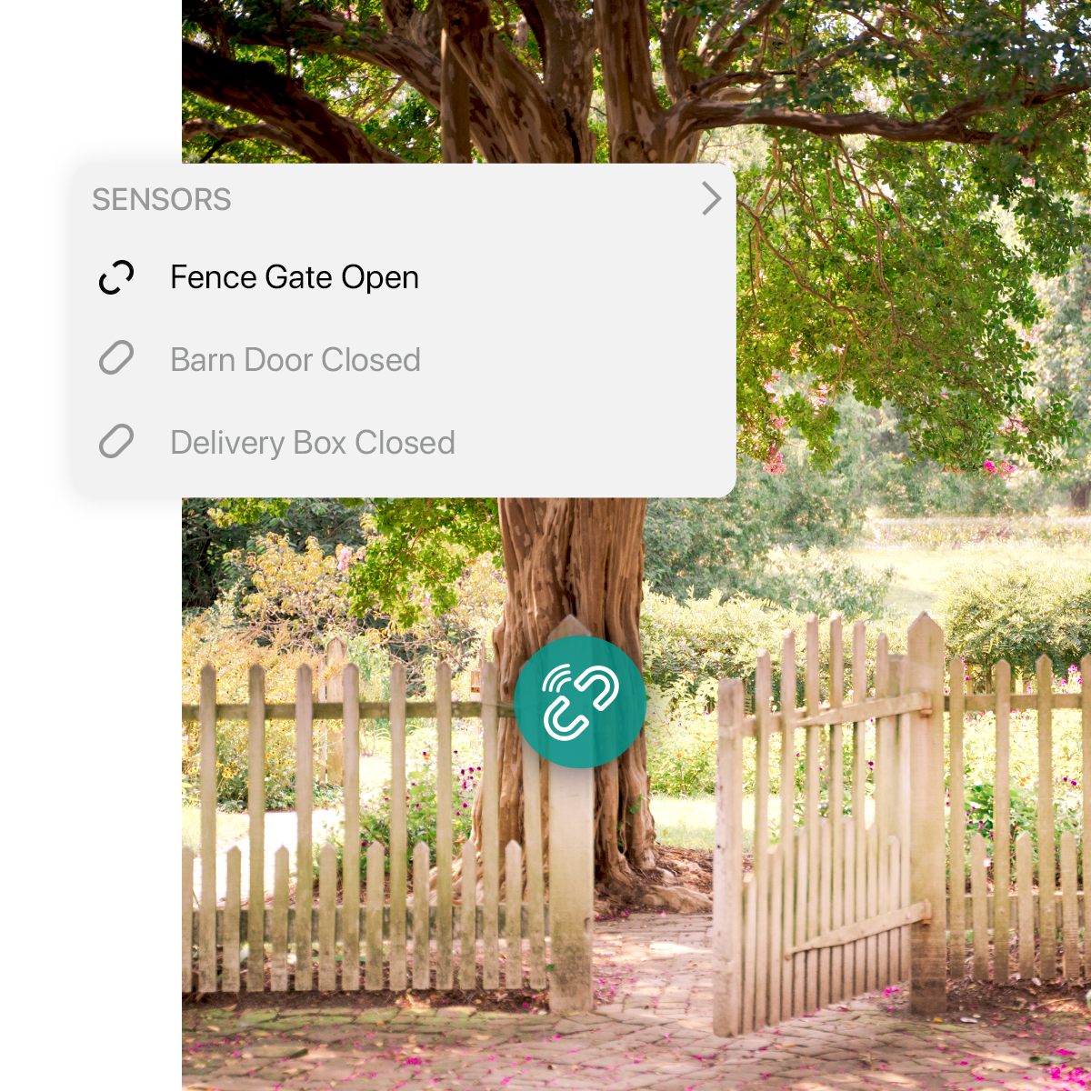 Receive notification in real time when your fence gate is opened 